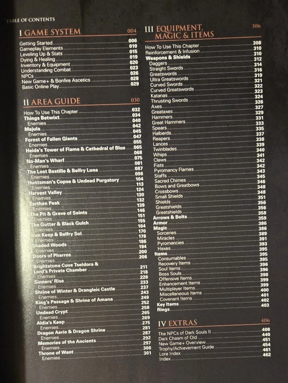 Dark Souls II Collector's Edition Game Guide